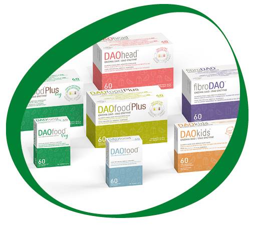 DAO and Histamine Management